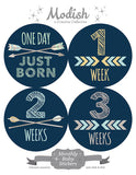 Arrows Blue Tribal Baby Boy Month Stickers